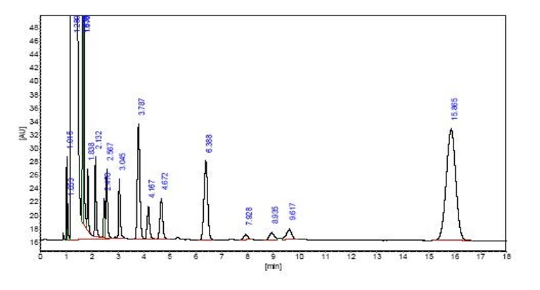 HT-930 白酒分析专用色谱柱(图1)